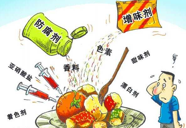 国产气相色谱仪在食品安全检测中都有哪些应用分析-气相色谱仪厂家_国产气相色谱仪_白酒分析气相色谱仪-山东谱析科学仪器有限公司