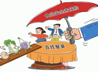 捍卫餐桌底线 保障舌尖上的安全 需政策技术多方发力-气相色谱仪厂家_国产气相色谱仪_白酒分析气相色谱仪-山东谱析科学仪器有限公司