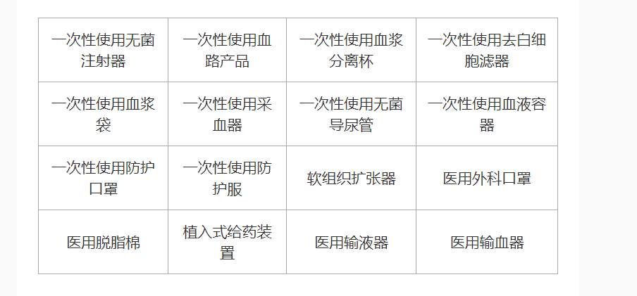 口罩环氧乙烷残留检测气相色谱仪助力抗击肺炎疫情-气相色谱仪厂家_国产气相色谱仪_白酒分析气相色谱仪-山东谱析科学仪器有限公司