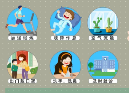 一图读懂 新冠肺炎公共场所卫生防护指南-气相色谱仪厂家_国产气相色谱仪_白酒分析气相色谱仪-山东谱析科学仪器有限公司