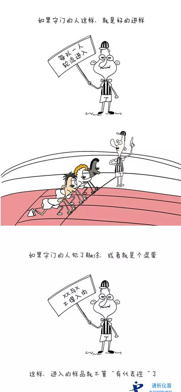 样品歧视?进样针歧视?分流歧视?这些都是神马呀?-气相色谱仪厂家_国产气相色谱仪_白酒分析气相色谱仪-山东谱析科学仪器有限公司