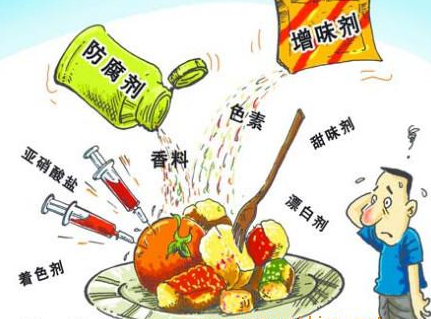 色谱仪厂家浅谈 液相色谱仪在食品行业的检测应用-气相色谱仪厂家_国产气相色谱仪_白酒分析气相色谱仪-山东谱析科学仪器有限公司
