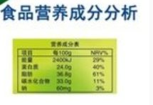 色谱仪厂家浅谈 液相色谱仪在食品行业的检测应用-气相色谱仪厂家_国产气相色谱仪_白酒分析气相色谱仪-山东谱析科学仪器有限公司