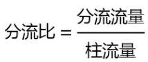 气相色谱仪分流比如何计算？-气相色谱仪厂家_国产气相色谱仪_白酒分析气相色谱仪-山东谱析科学仪器有限公司