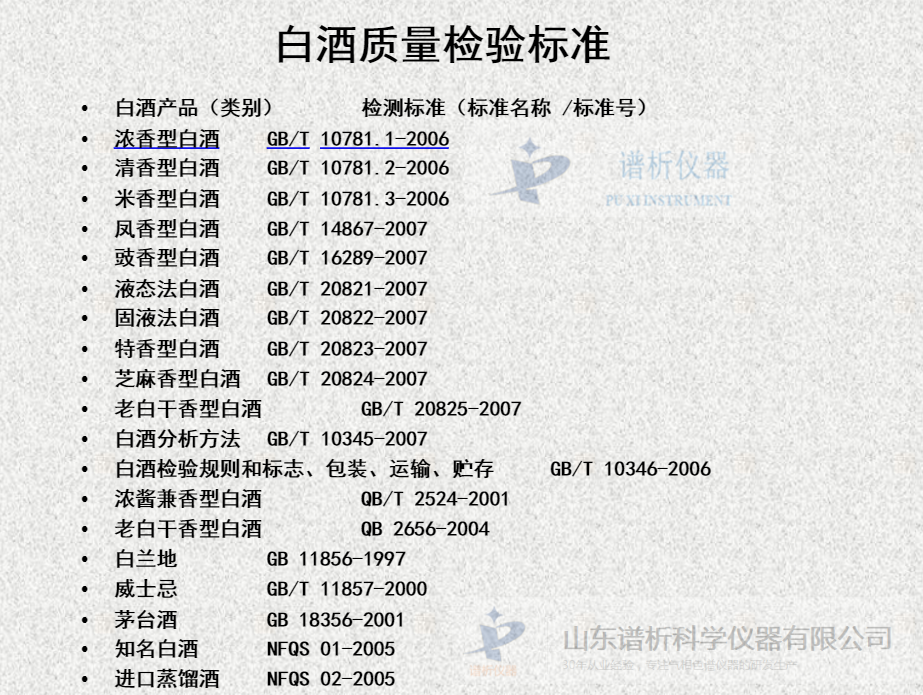 浅谈白酒检测依据及常规检验项目-气相色谱仪厂家_国产气相色谱仪_白酒分析气相色谱仪-山东谱析科学仪器有限公司