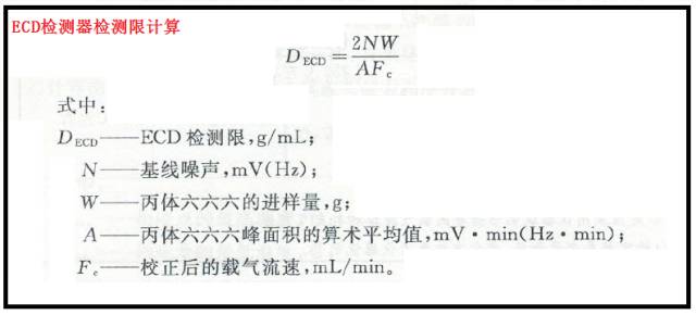 气相色谱仪的计量检定合集之：ECD检测限的测定-气相色谱仪厂家_国产气相色谱仪_白酒分析气相色谱仪-山东谱析科学仪器有限公司